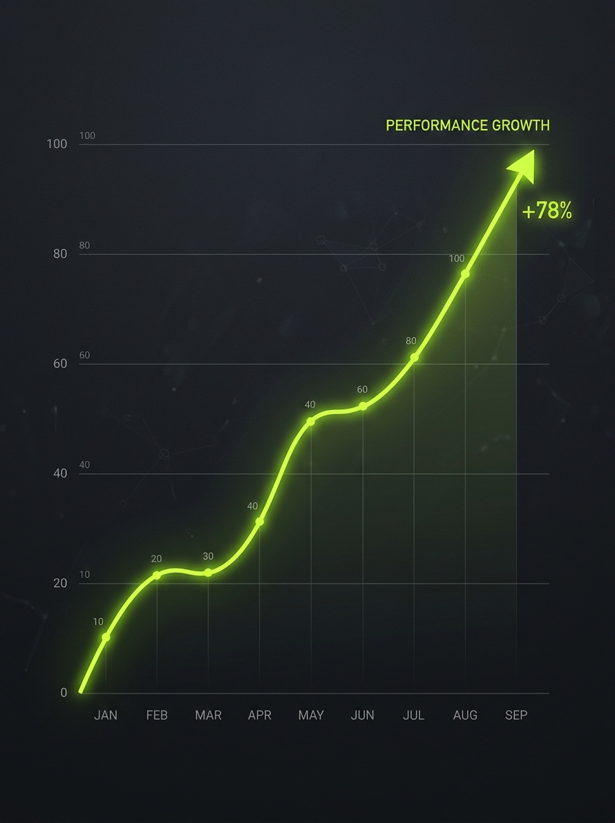 Single Minimalist Upward Growth Chart